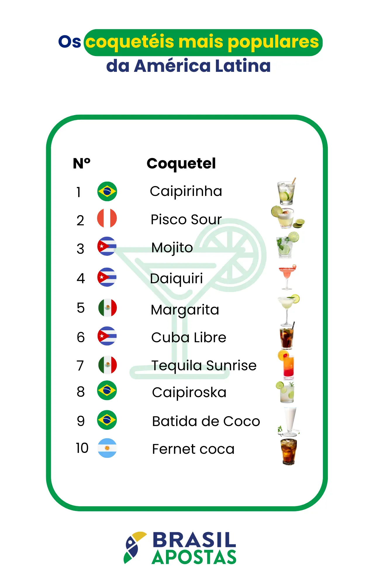 Caipirinha é eleita o coquetel mais popular da América Latina